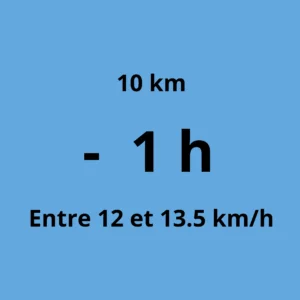 10 km - 1H à Bayeux