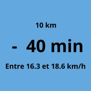 10 km - 40 min à Bayeux