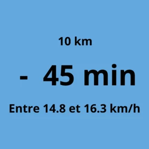 10 km - 45 min à Bayeux