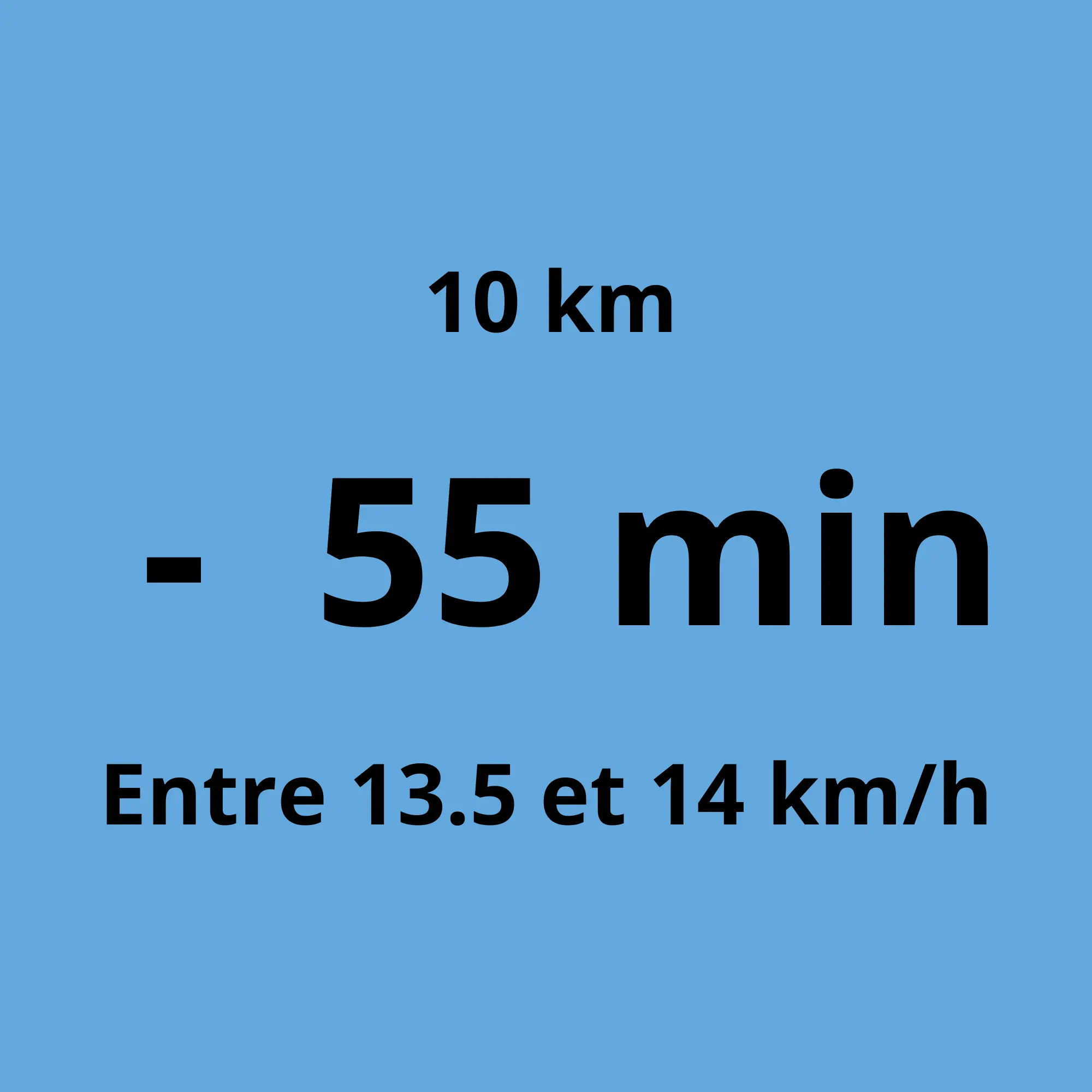 10 km - 55 min à Bayeux