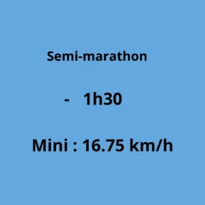 Semi-marathon en - de 1h30