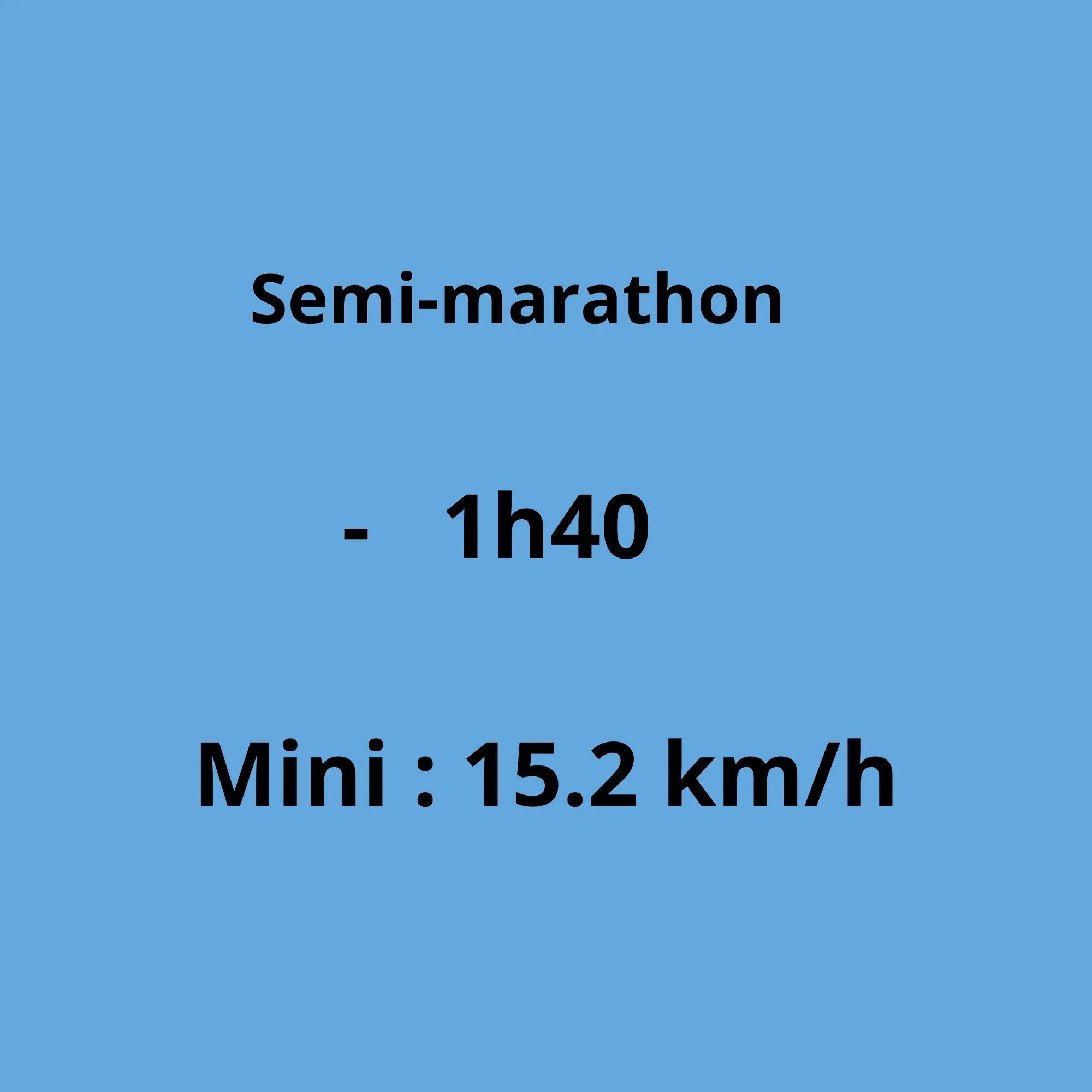 Semi-marathon en - de 1h40